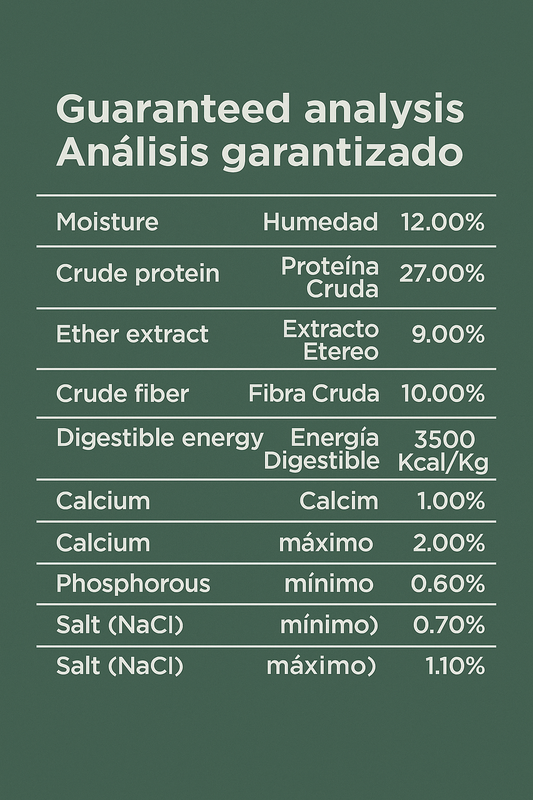 Balance Control de Peso (Weigth Control)