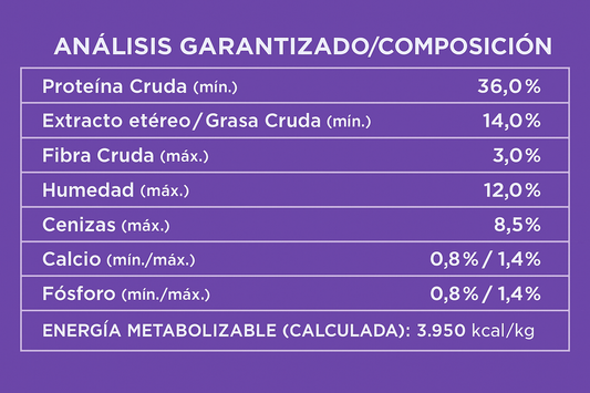 Pro Plan Gato Urinary