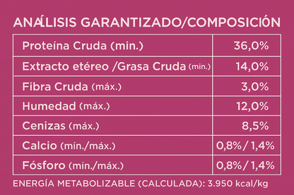 Pro Plan Gato Esterilizado